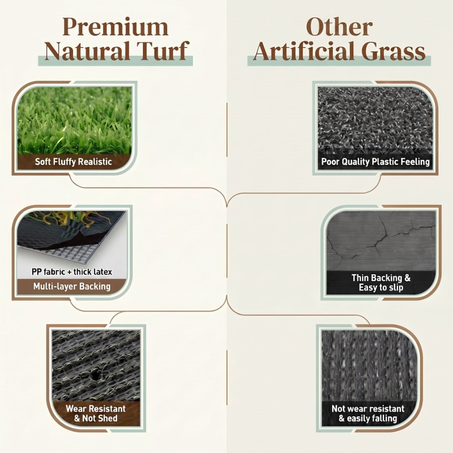 7 x 12 Ft Artificial Grass Tur - Outdoor Rug Waterproof avis et prix