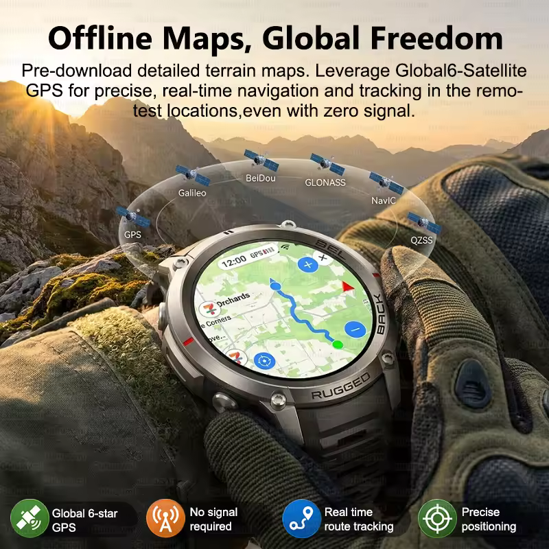 NEW Rugged Military GPS Offlin - Outdoor Rug Waterproof avis et prix