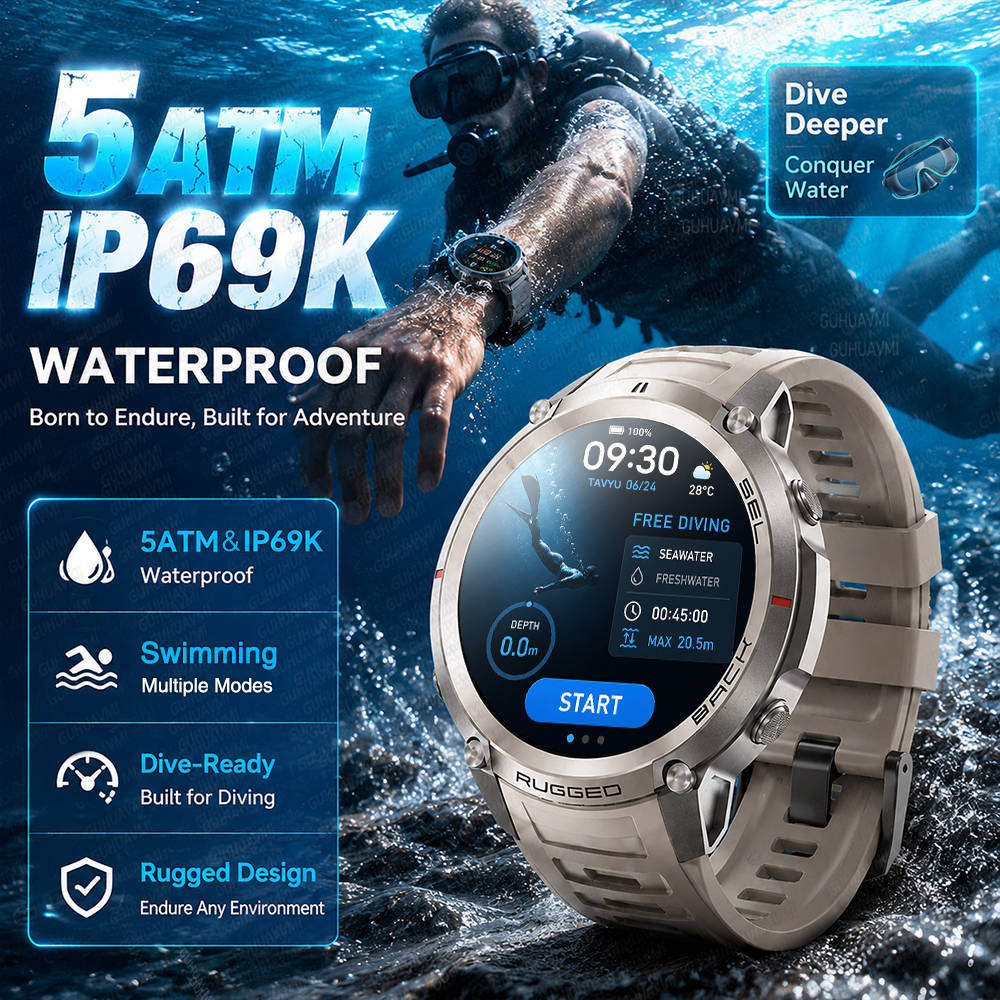NEW Rugged Military GPS Offlin - Outdoor Rug Waterproof avis et prix